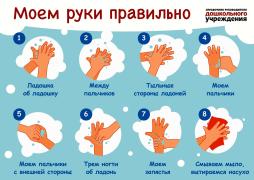 Моем руки